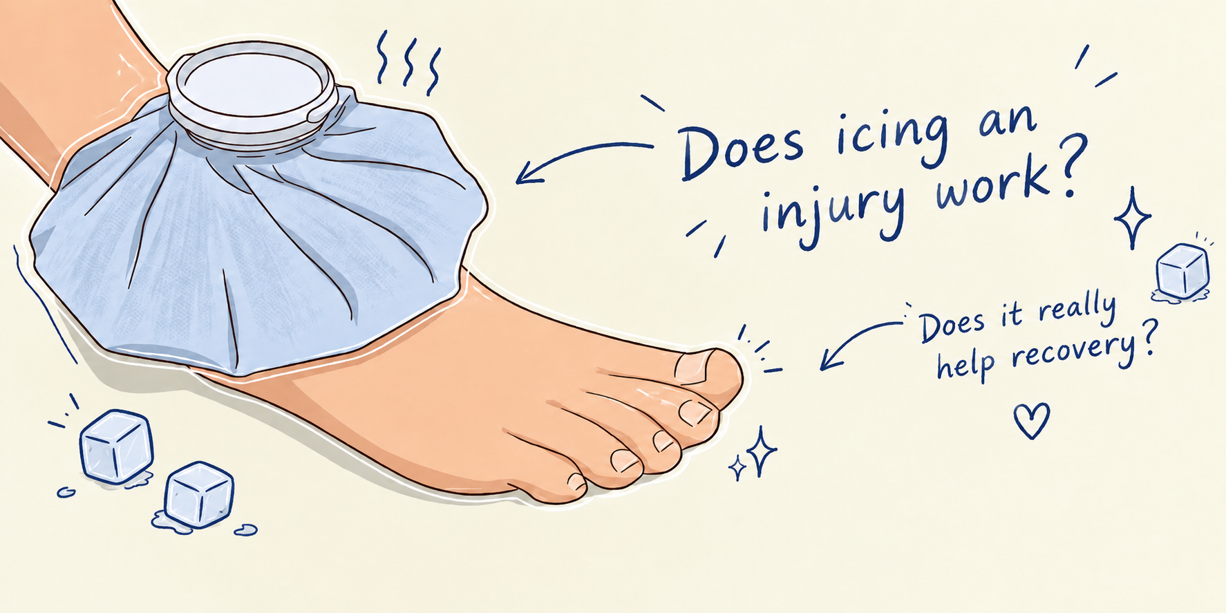 An illustration of a foot and ankle with a traditional blue ice bag resting on the ankle joint. Handwritten-style text to the right asks, "Does icing an injury work?" with an arrow pointing toward the ice pack, and "Does it really help recovery?" accompanied by a small heart. Decorative elements like melting ice cubes, sparkles, and wavy cold lines surround the foot on a cream-colored background.