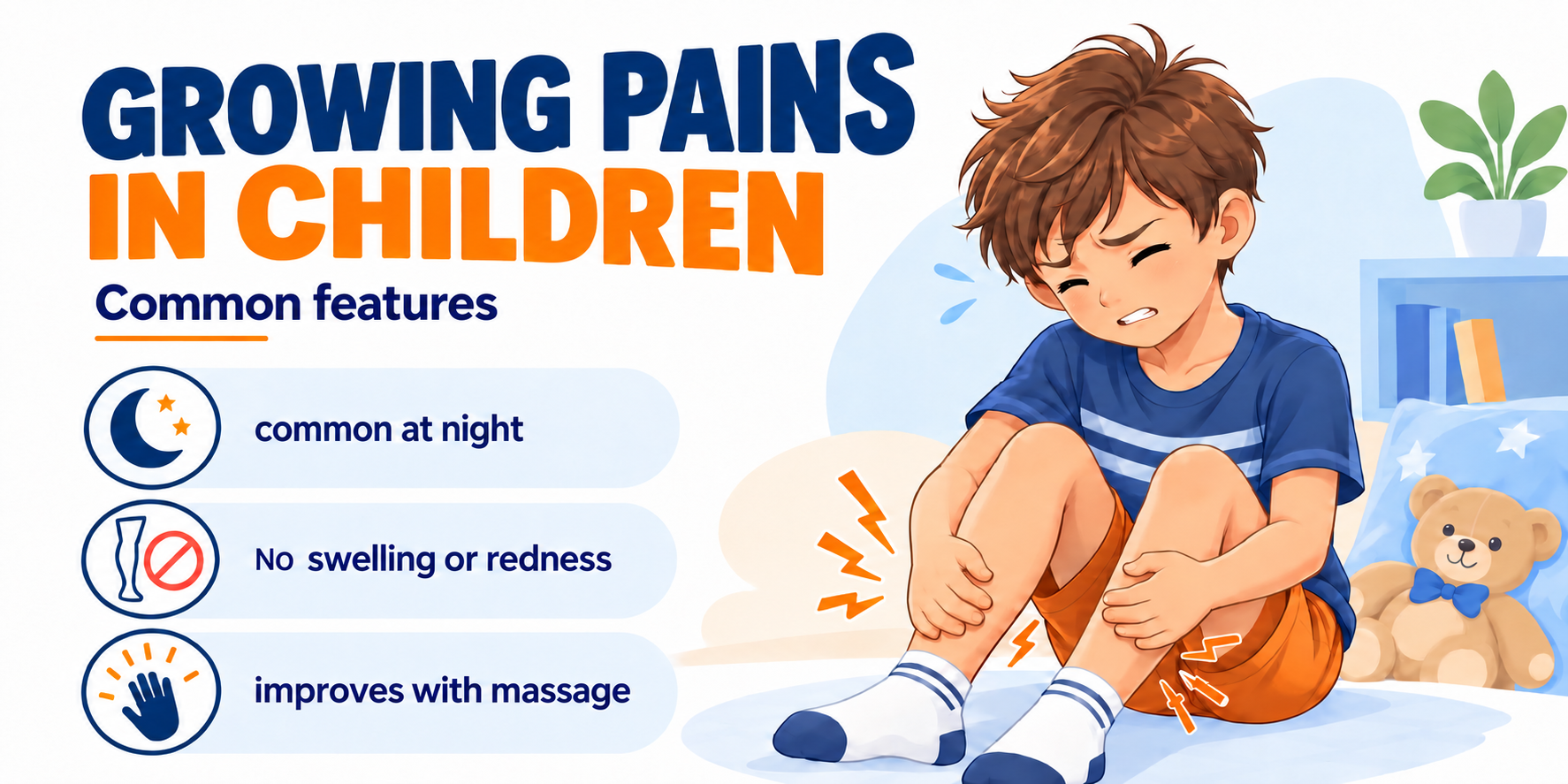 An infographic titled "Growing Pains in Children: Common features." The left side lists three features alongside relevant icons: a moon and stars for "common at night," a crossed-out leg bone for "No swelling or redness," and a hand for "improves with massage." The right side features a cartoon illustration of a young boy sitting with a pained expression, gripping his lower legs. Orange lightning bolt graphics around his shins indicate where the pain is occurring.